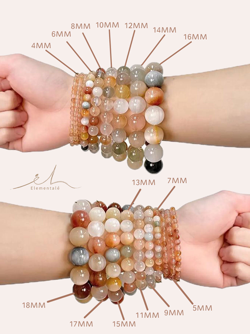 Visualizing Your Style